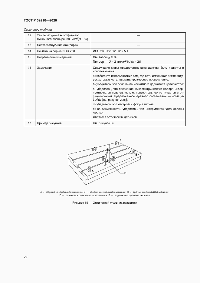 Страница 77 ГОСТ Р 59210-2020