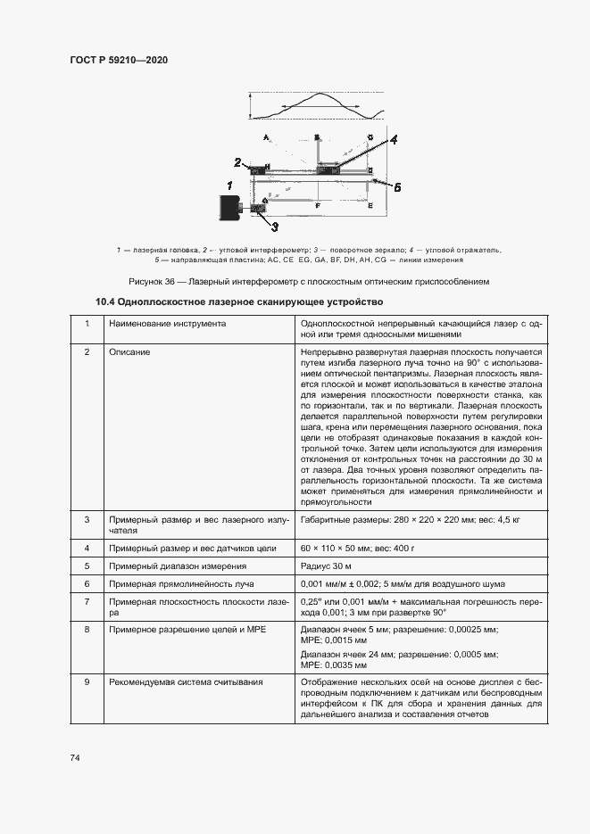 Страница 79 ГОСТ Р 59210-2020