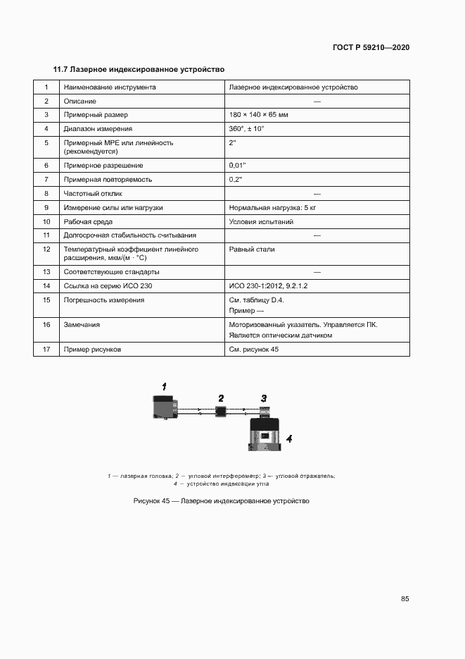 Страница 90 ГОСТ Р 59210-2020