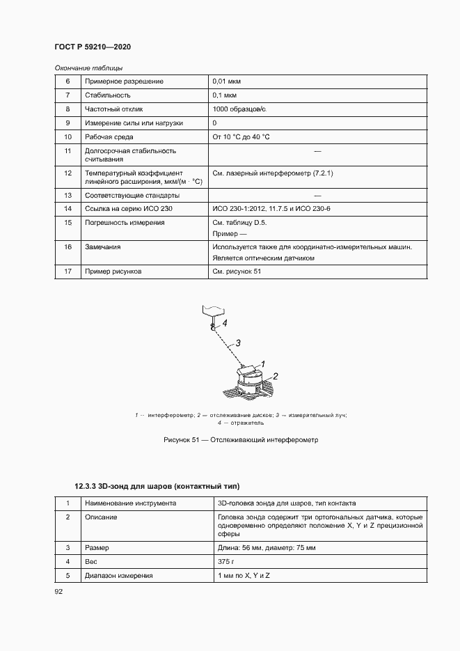 Страница 97 ГОСТ Р 59210-2020
