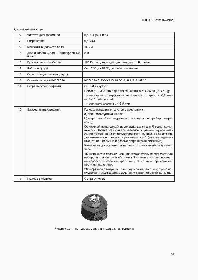 Страница 98 ГОСТ Р 59210-2020