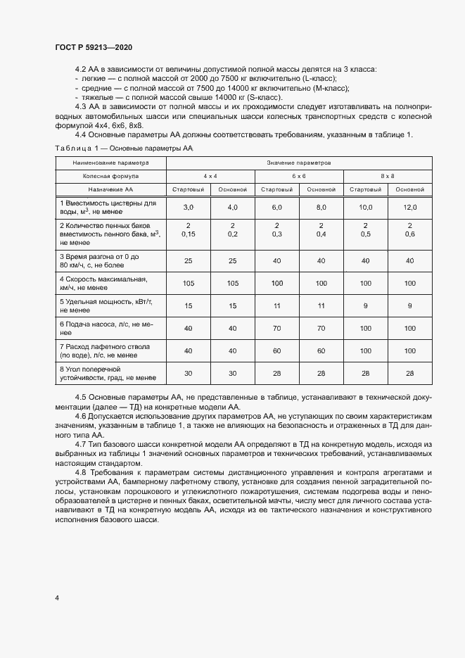 Страница 7 ГОСТ Р 59213-2020