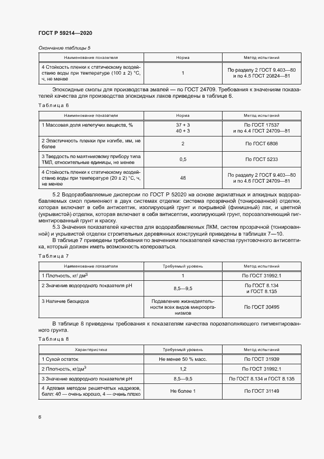 Страница 10 ГОСТ Р 59214-2020