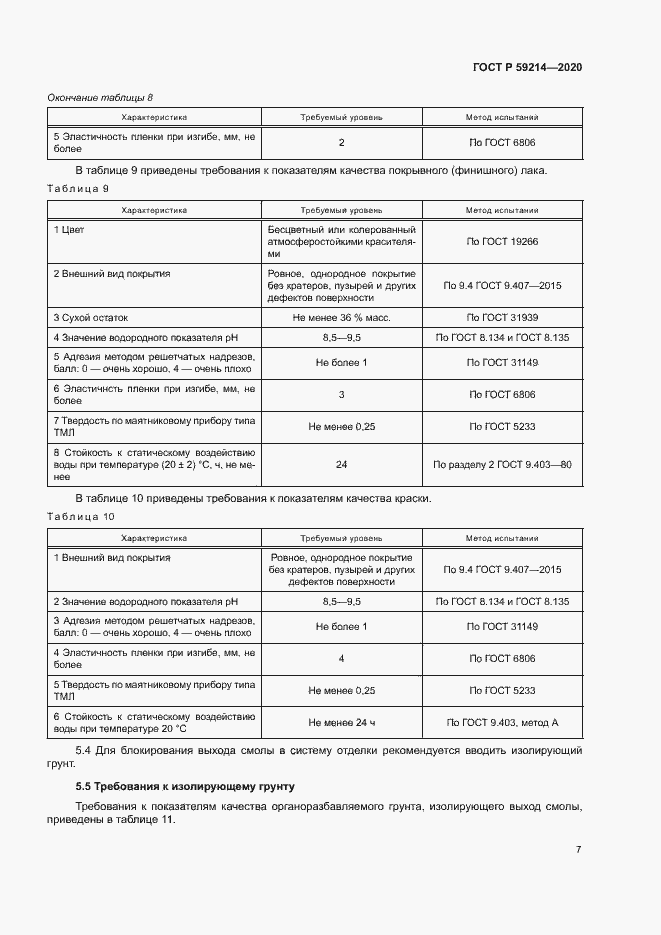 Страница 11 ГОСТ Р 59214-2020