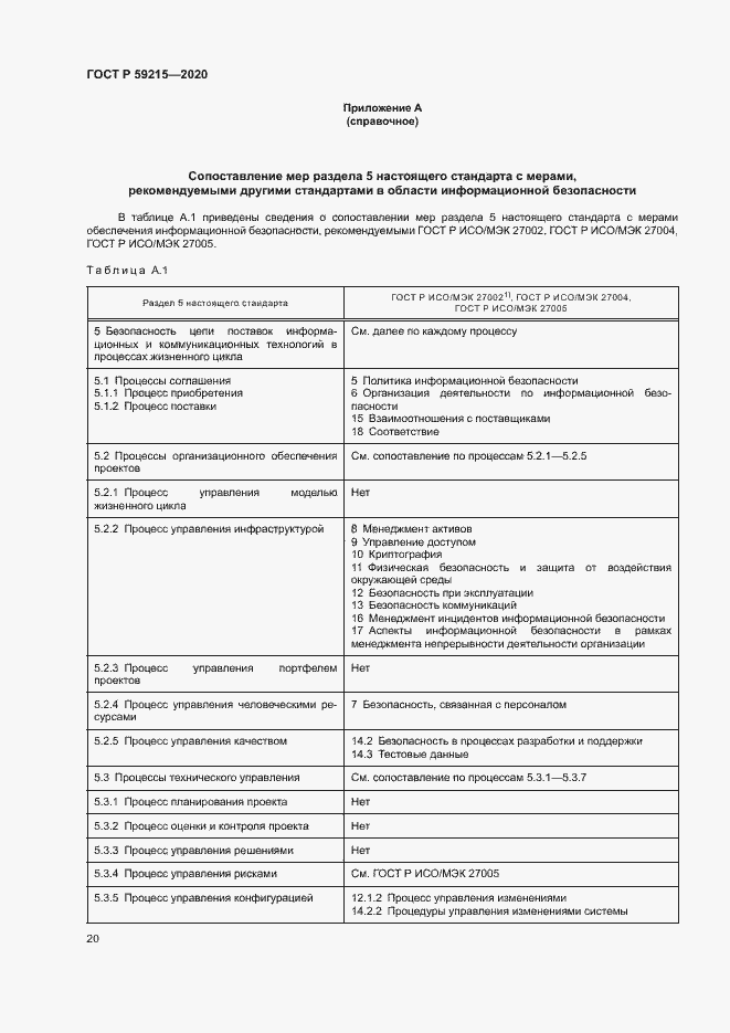Страница 25 ГОСТ Р 59215-2020