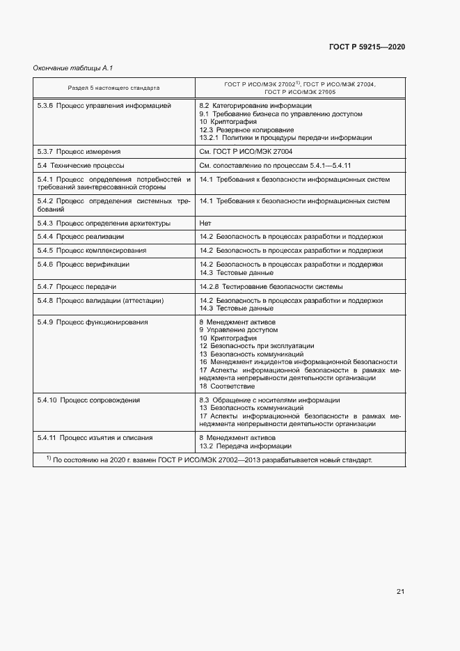Страница 26 ГОСТ Р 59215-2020