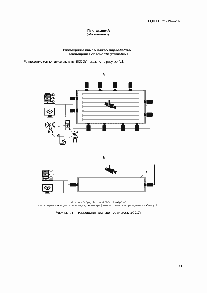 Страница 14 ГОСТ Р 59219-2020