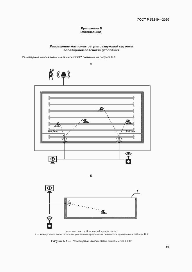 Страница 16 ГОСТ Р 59219-2020