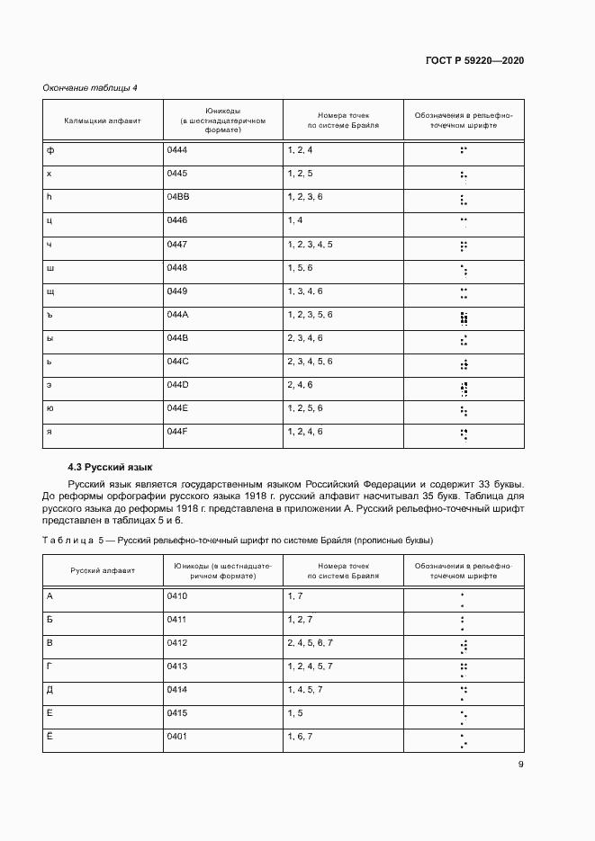 Страница 13 ГОСТ Р 59220-2020
