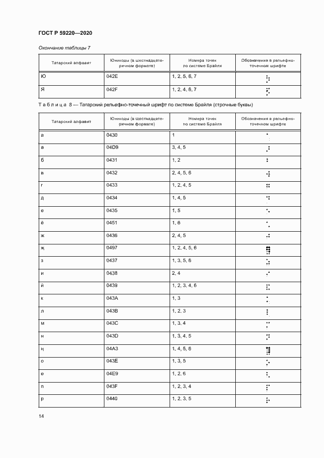 Страница 18 ГОСТ Р 59220-2020