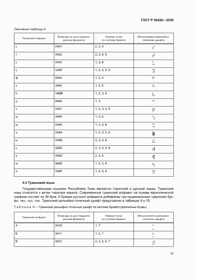 Страница 19 ГОСТ Р 59220-2020