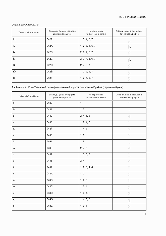Страница 21 ГОСТ Р 59220-2020
