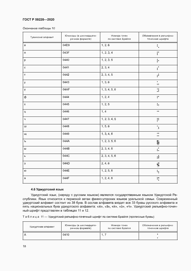 Страница 22 ГОСТ Р 59220-2020