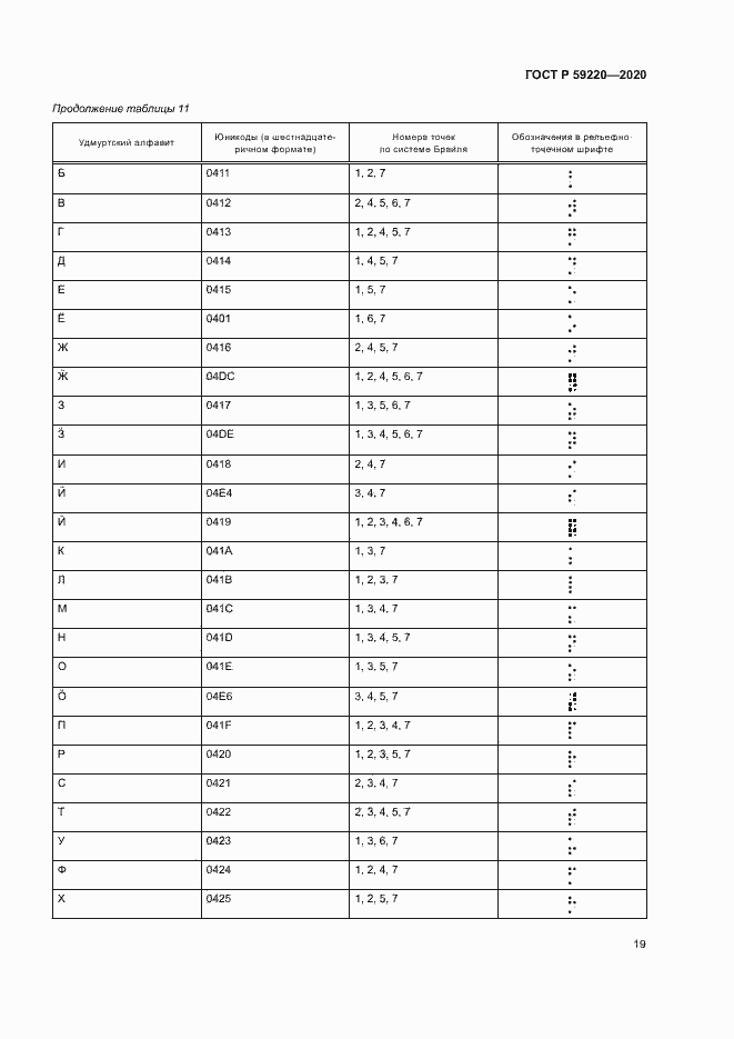 Страница 23 ГОСТ Р 59220-2020