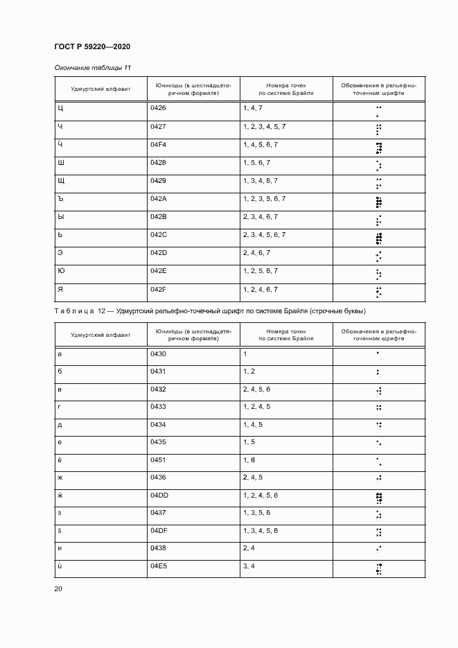 Страница 24 ГОСТ Р 59220-2020