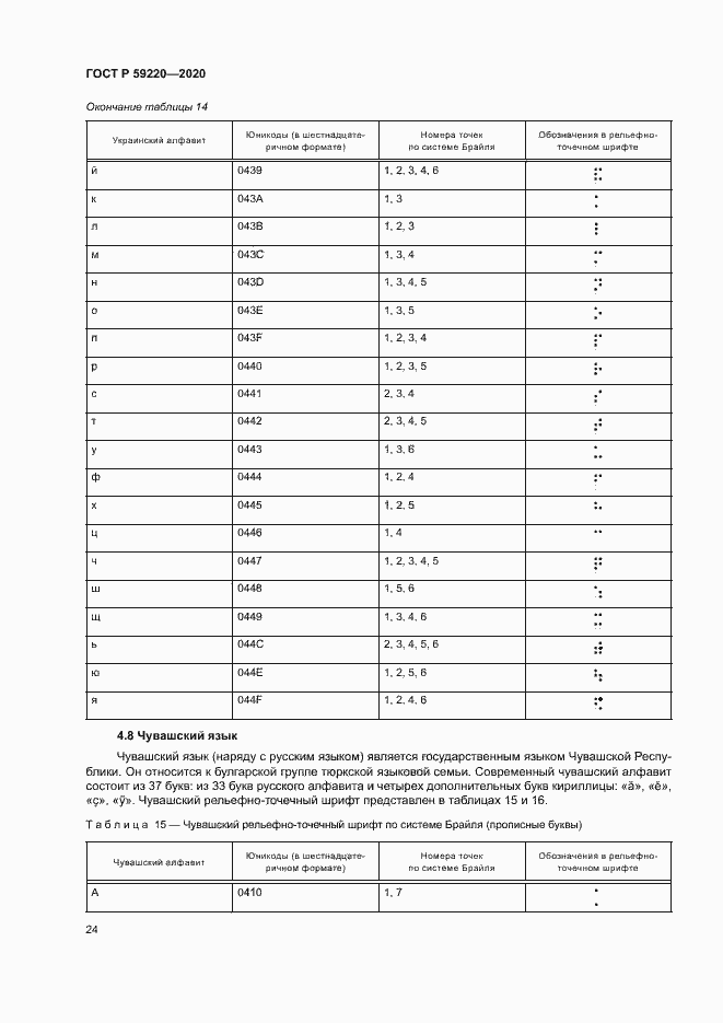 Страница 28 ГОСТ Р 59220-2020
