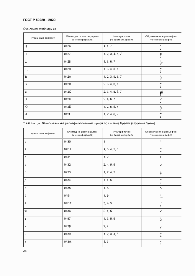 Страница 30 ГОСТ Р 59220-2020