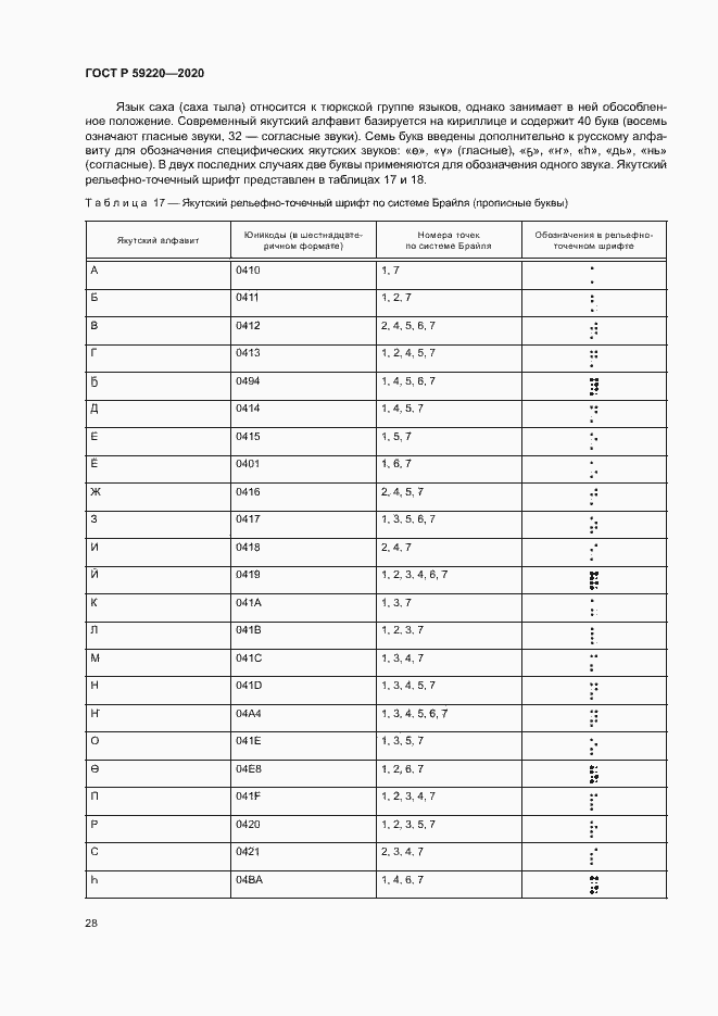 Страница 32 ГОСТ Р 59220-2020