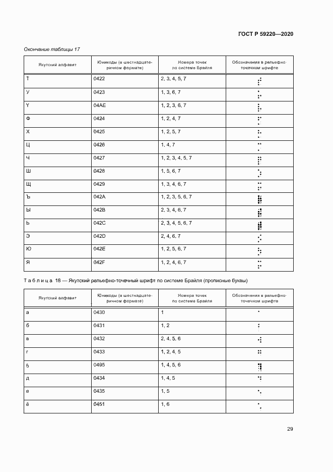Страница 33 ГОСТ Р 59220-2020