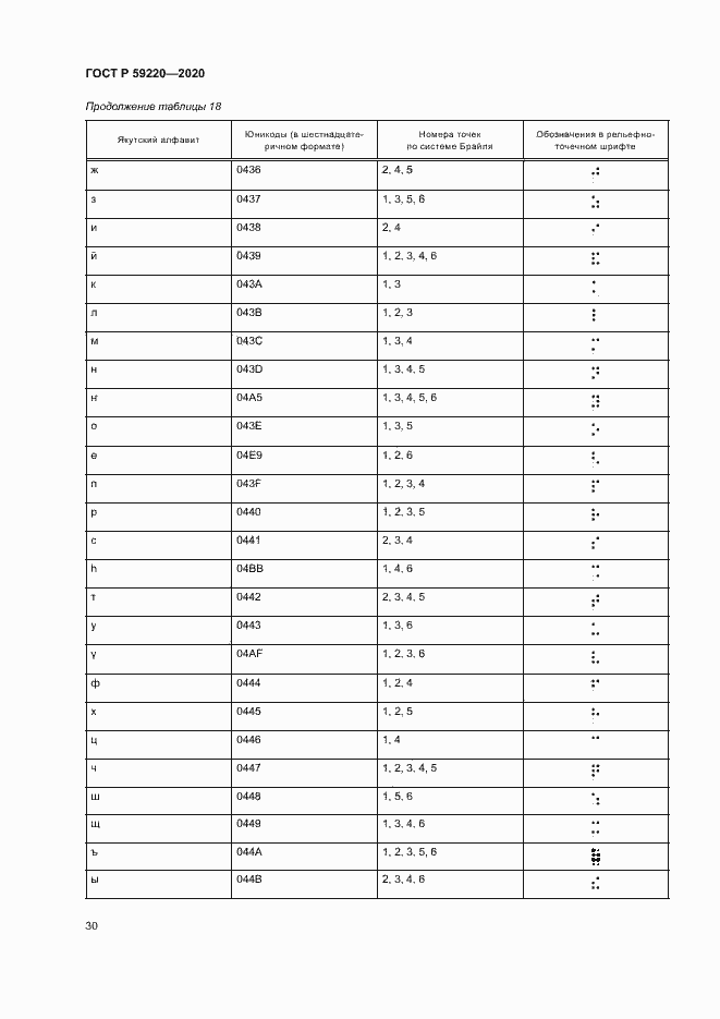 Страница 34 ГОСТ Р 59220-2020