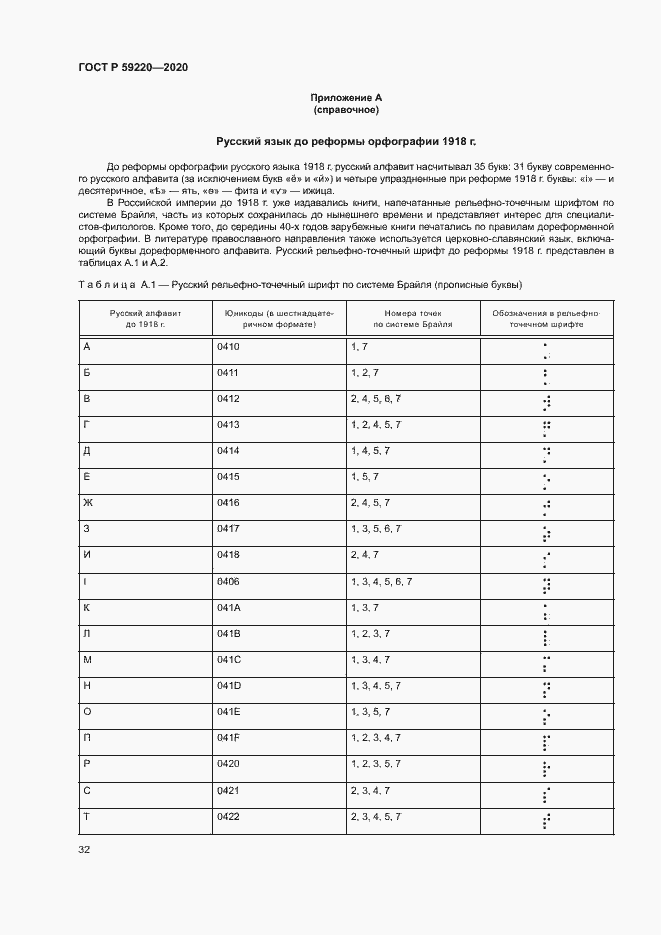 Страница 36 ГОСТ Р 59220-2020