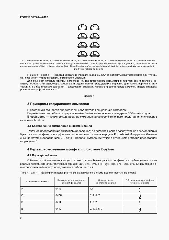 Страница 6 ГОСТ Р 59220-2020