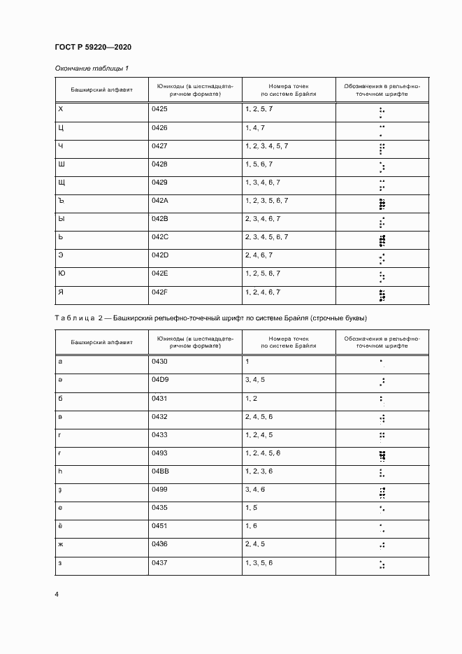 Страница 8 ГОСТ Р 59220-2020