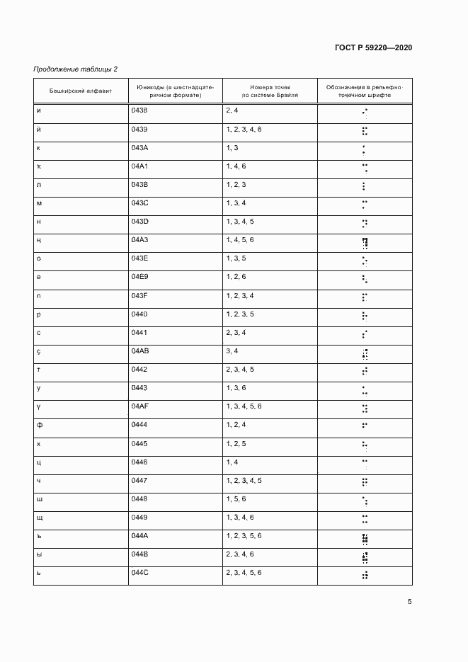 Страница 9 ГОСТ Р 59220-2020