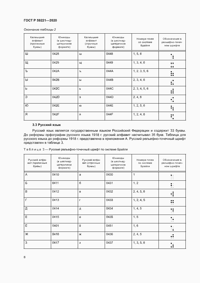 Страница 10 ГОСТ Р 59221-2020
