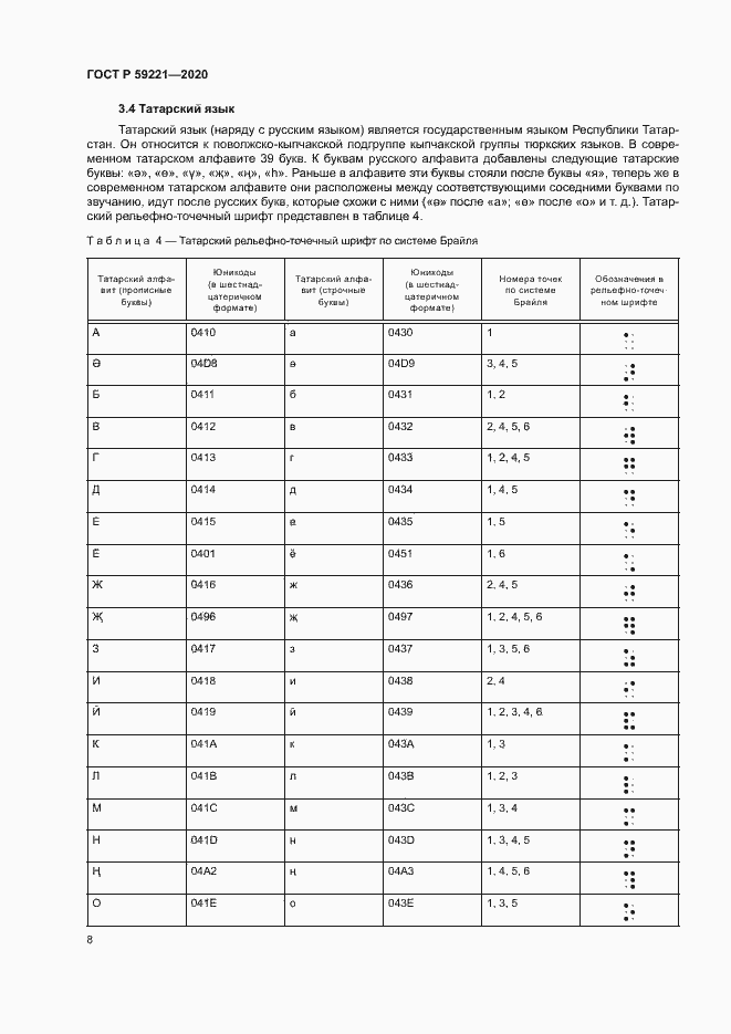 Страница 12 ГОСТ Р 59221-2020