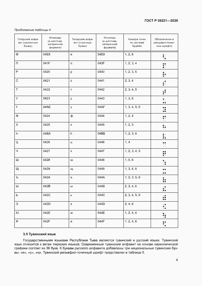 Страница 13 ГОСТ Р 59221-2020