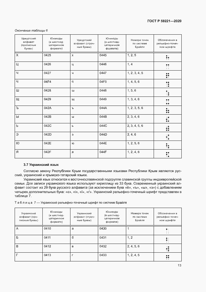 Страница 17 ГОСТ Р 59221-2020