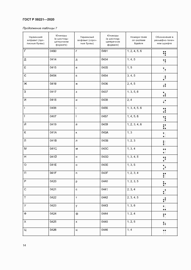 Страница 18 ГОСТ Р 59221-2020