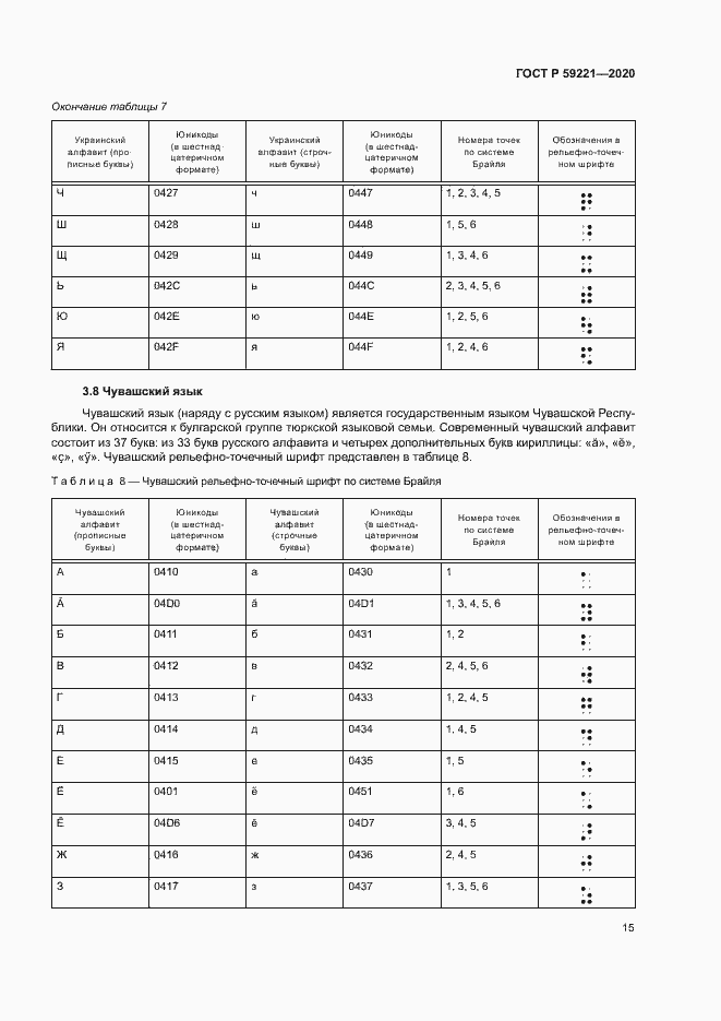 Страница 19 ГОСТ Р 59221-2020