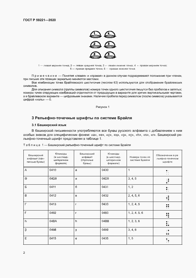 Страница 6 ГОСТ Р 59221-2020