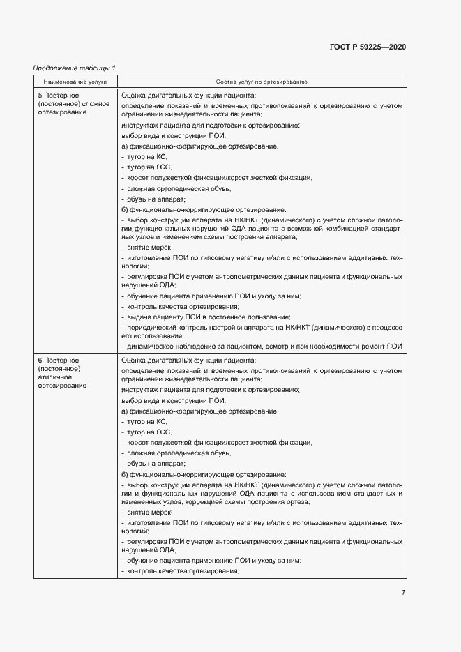 Страница 10 ГОСТ Р 59225-2020