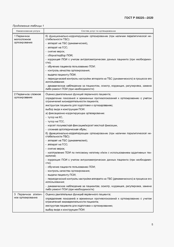 Страница 8 ГОСТ Р 59225-2020