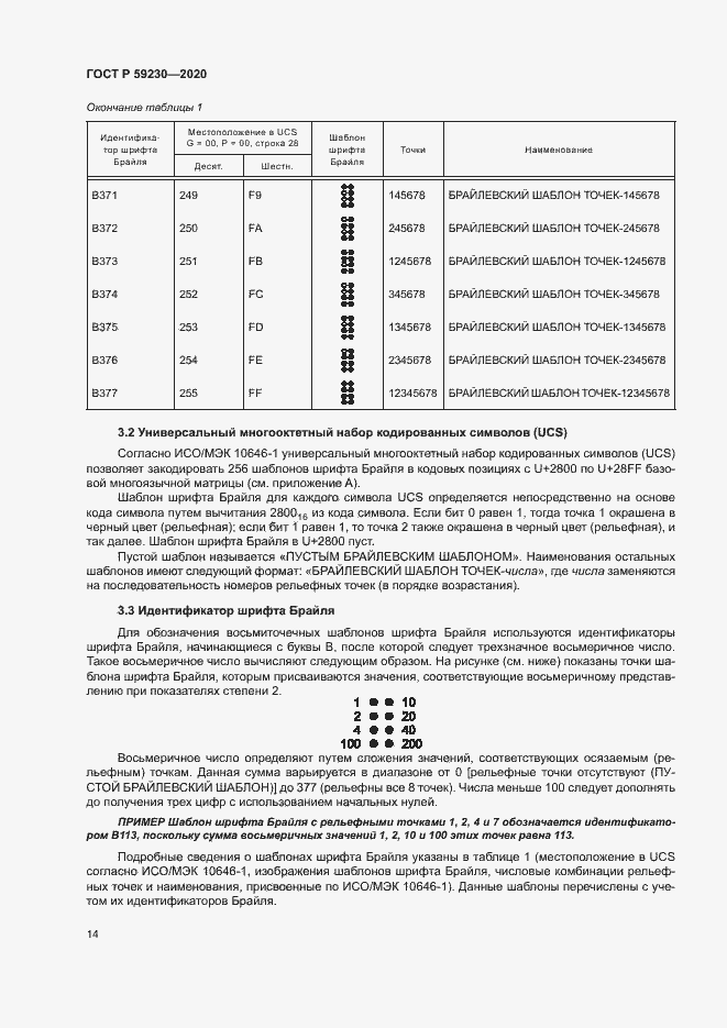 Страница 18 ГОСТ Р 59230-2020