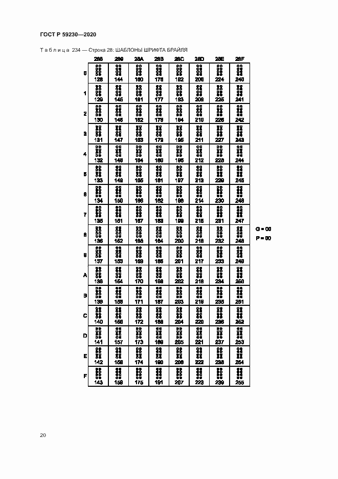 Страница 24 ГОСТ Р 59230-2020