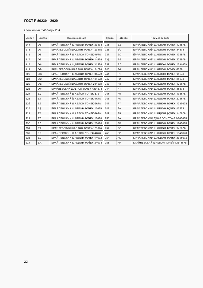 Страница 26 ГОСТ Р 59230-2020