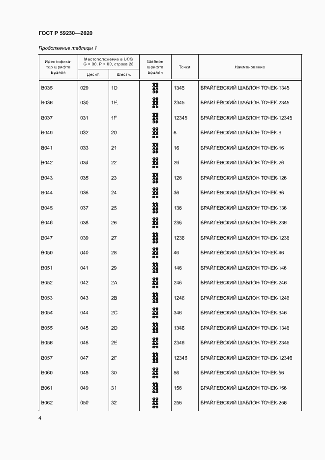 Страница 8 ГОСТ Р 59230-2020