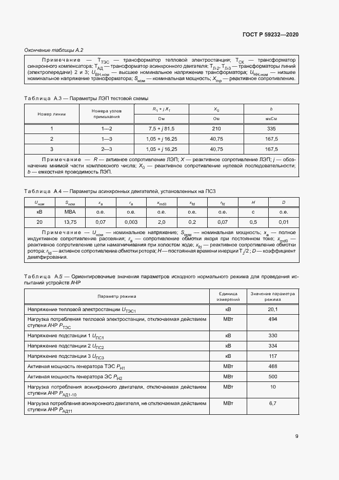 Страница 14 ГОСТ Р 59232-2020