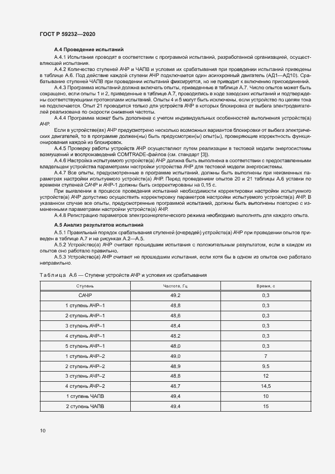 Страница 15 ГОСТ Р 59232-2020