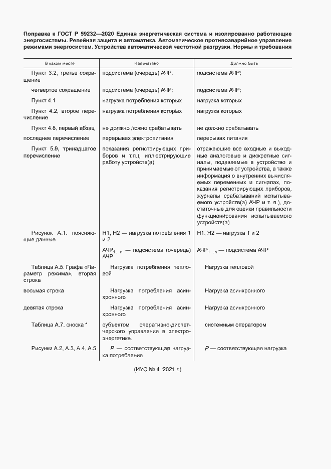Страница 5 ГОСТ Р 59232-2020