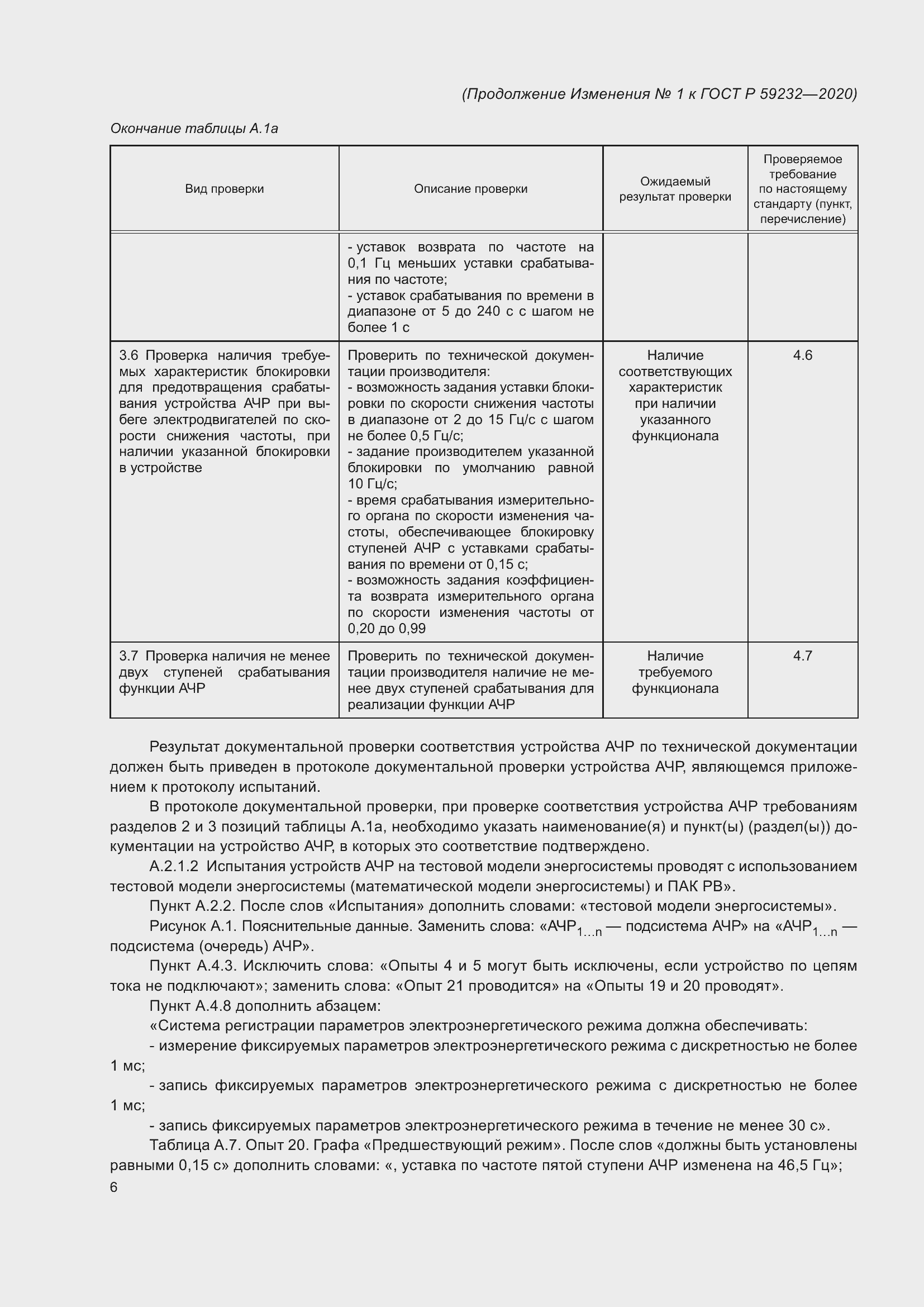 Приложение №1