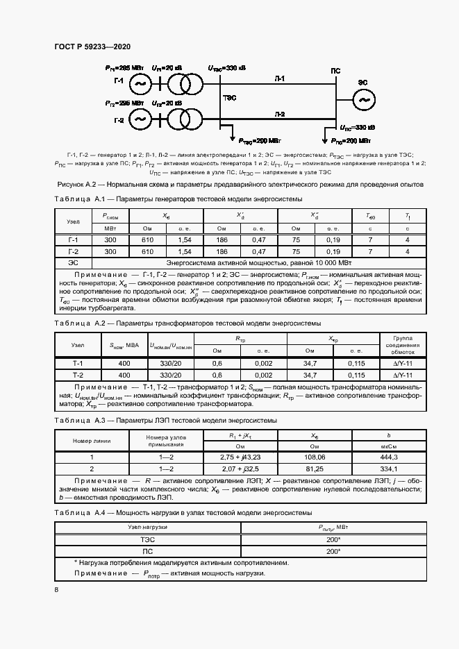 Страница 13 ГОСТ Р 59233-2020