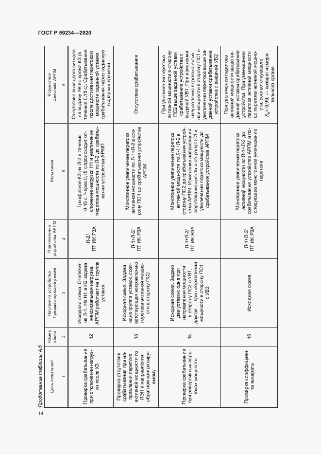 Страница 20 ГОСТ Р 59234-2020