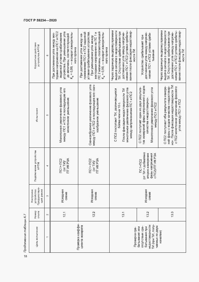 Страница 24 ГОСТ Р 59234-2020