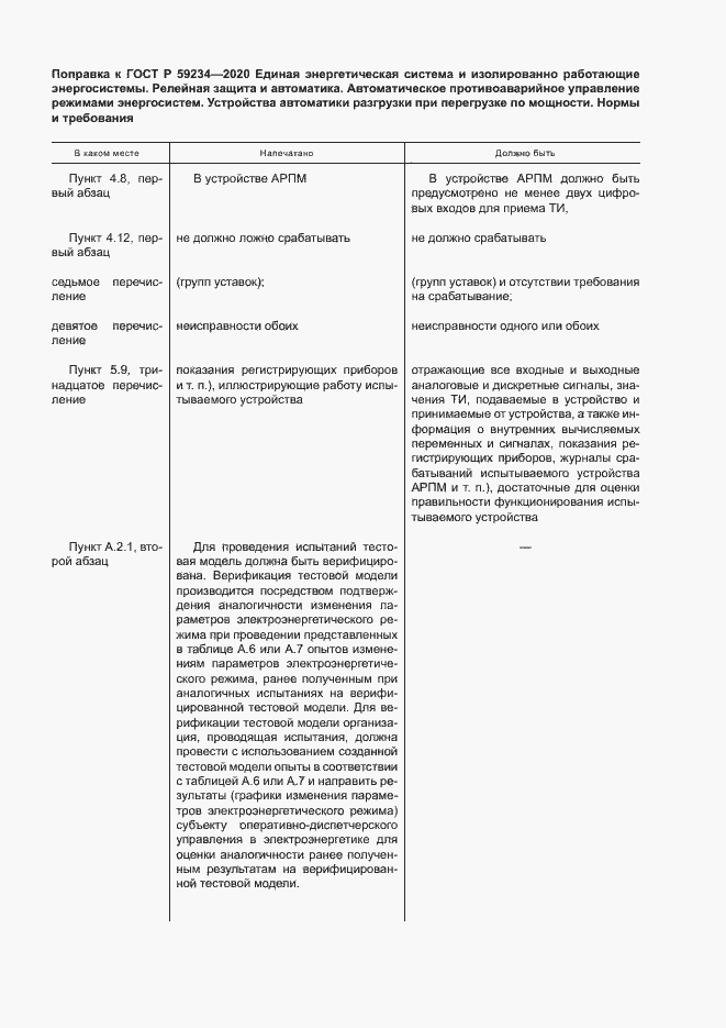 Приложение №1