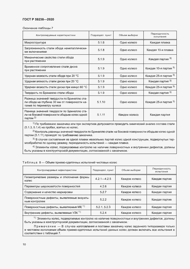 Страница 13 ГОСТ Р 59238-2020